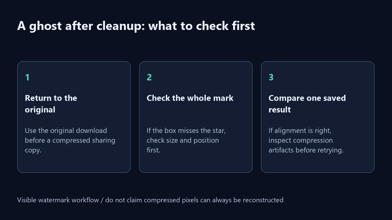 Return to the original, check the whole mark, then compare one saved result