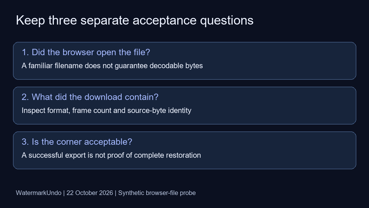 Separate decoding, saved-file properties and visual cleanup acceptance