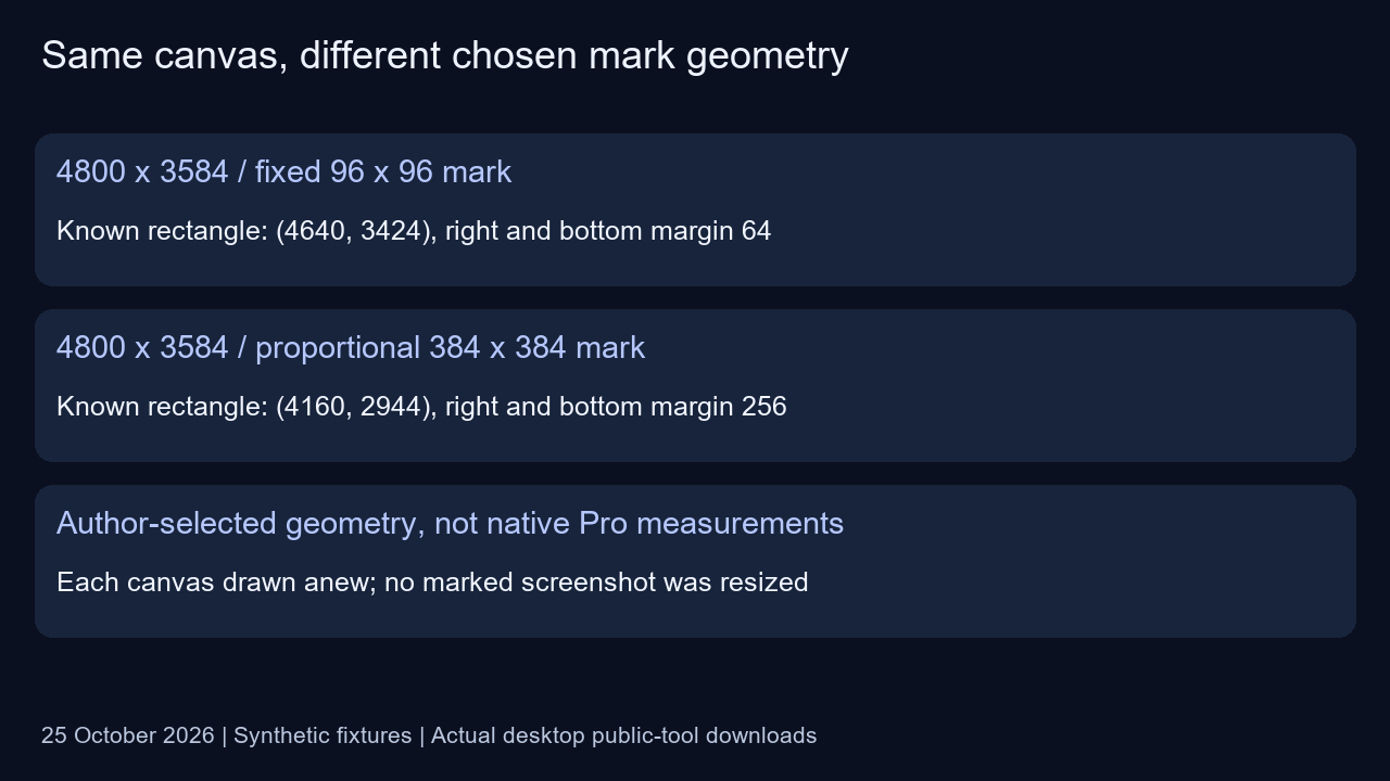 Two different author-selected mark rectangles on the same 4800 by 3584 canvas