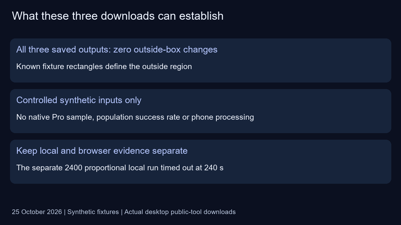 Three desktop downloads, synthetic scope and a separately identified local computation timeout