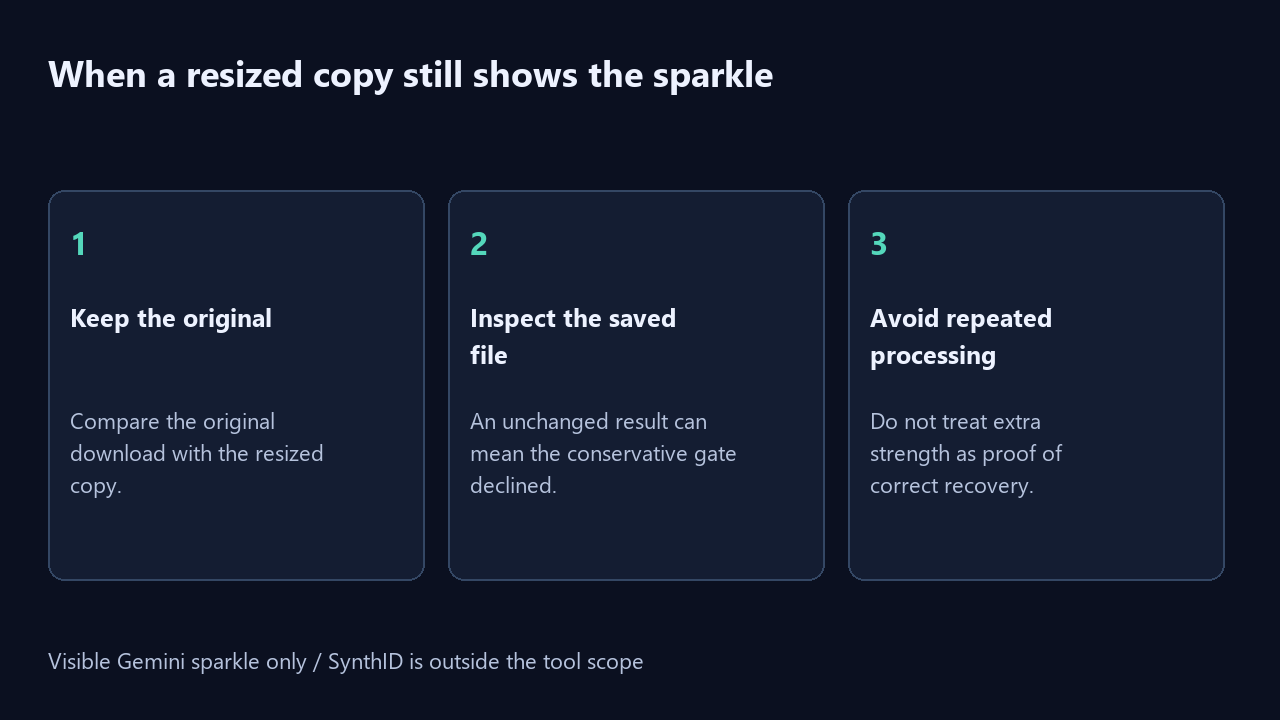 Keep the original, inspect one saved file and avoid repeated processing