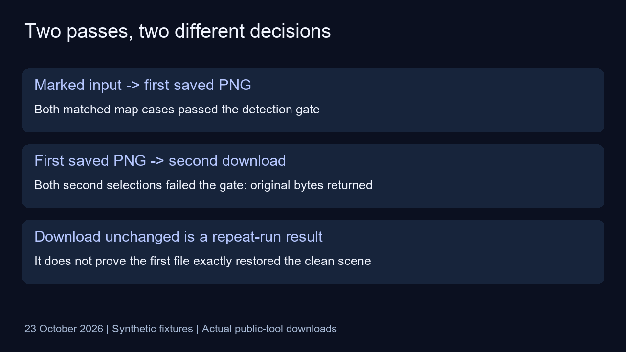 Measured first-pass processing followed by second-pass original-file bypass