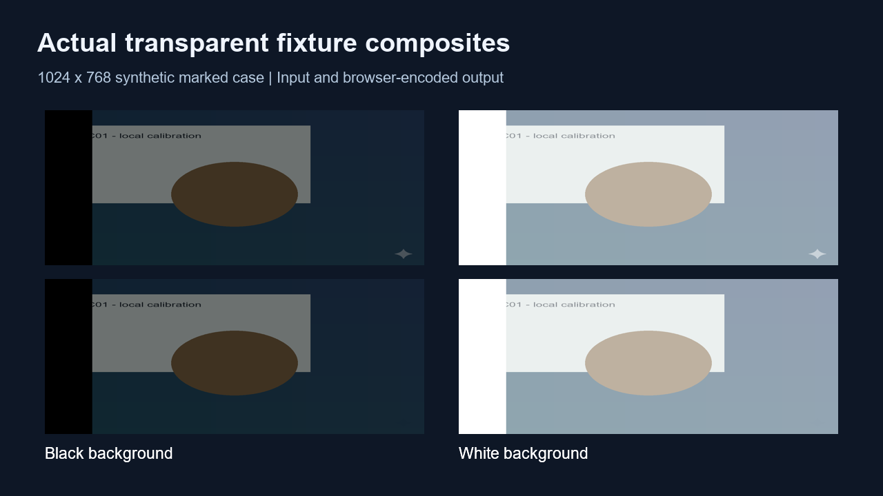 Actual synthetic input above and browser output below, composited over black and white